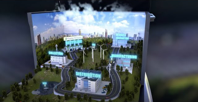 The Circular Economy of Lead Batteries video thumbnail